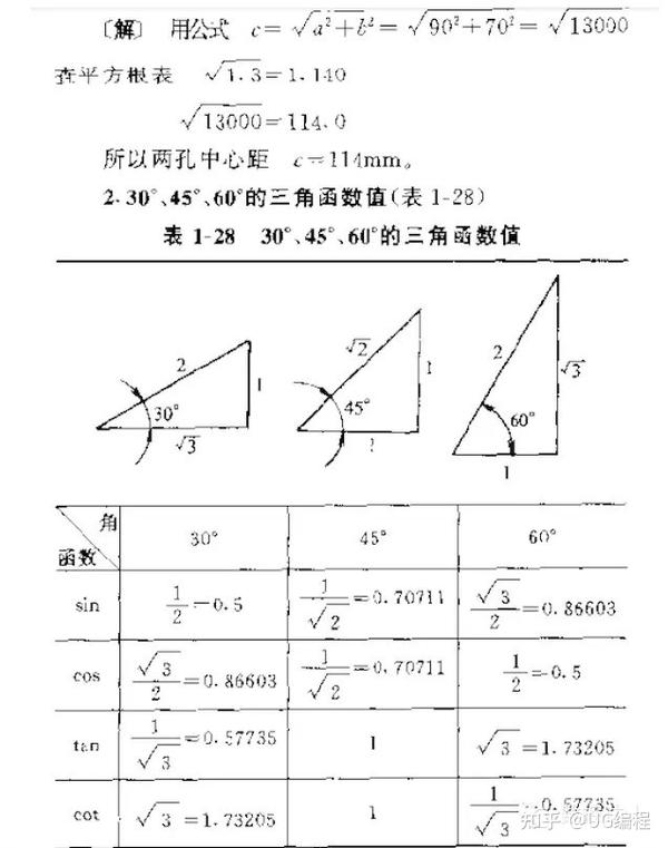 数控车床必备常用三角函数计算公式 收藏随时用 知乎