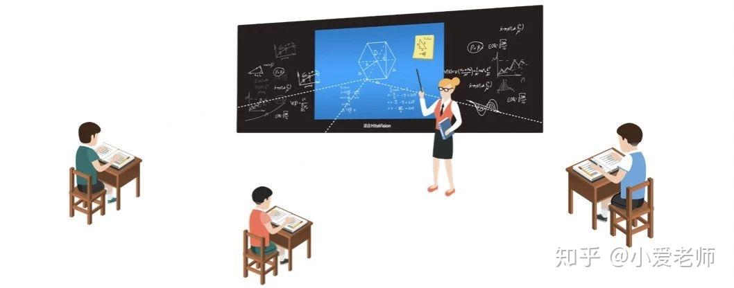 变革授课模式智能交互黑板让师生动起来