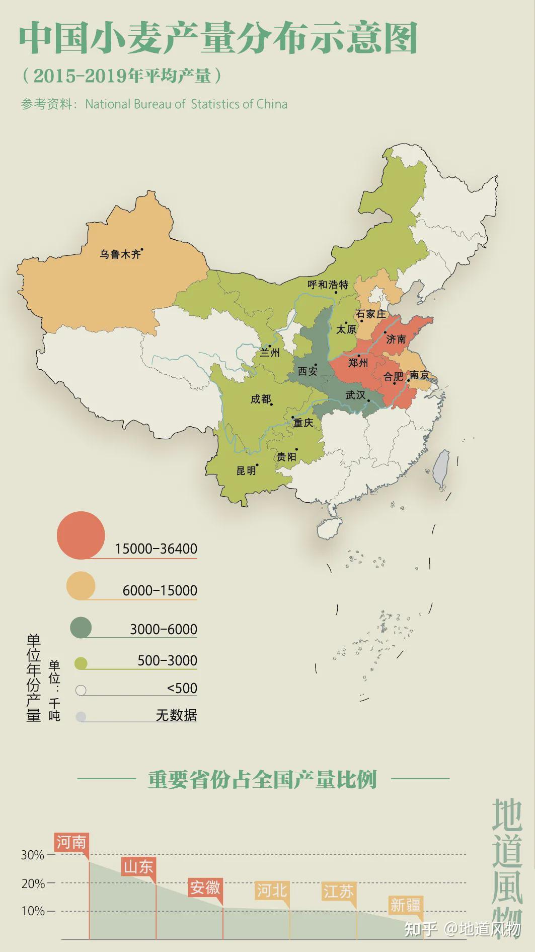 中国小麦地图 - 知乎