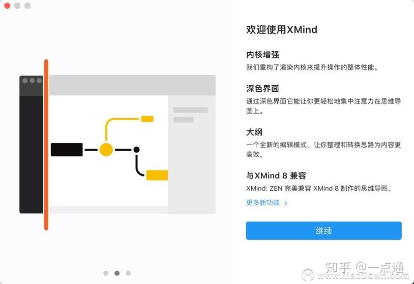 XMind ZEN for Mac(思维导图) - 知乎