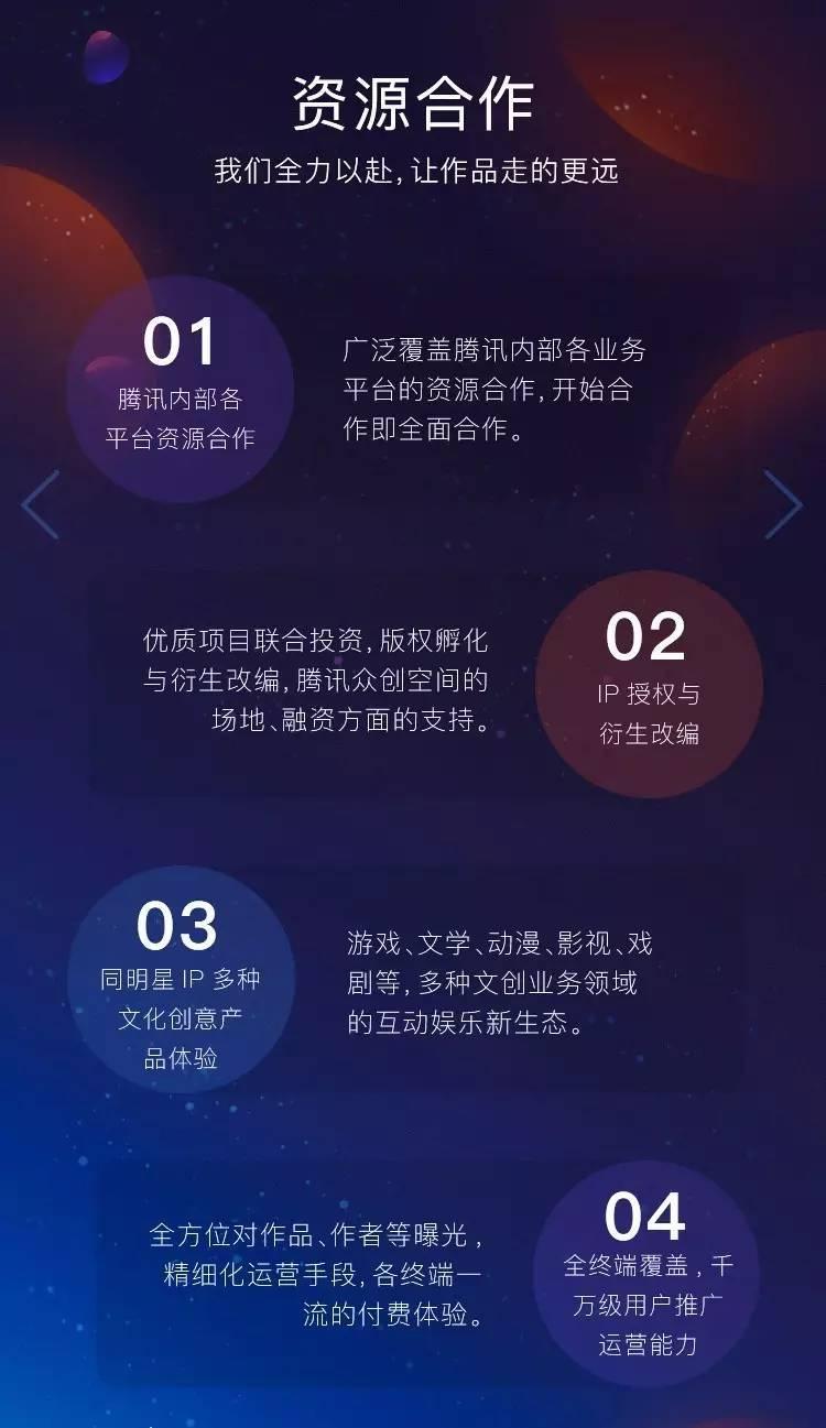 现金激励、推广扶持、资源合作，腾讯动漫推出微光计划能为行业带来什么？