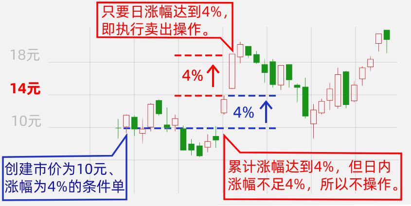 包含股市每月周期板块规律分析的词条 包罗
股市每月周期板块规律分析的词条《包罗股市每月周期板块规律分析的词条是》 股市行情