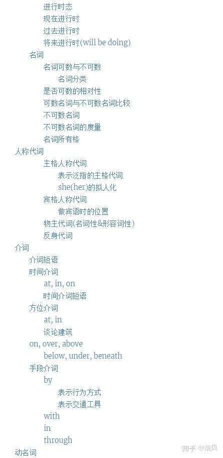 英语语法 - 知乎