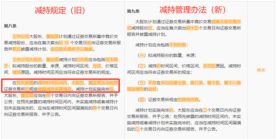 注意!新规下的减持披露要求 - 知乎