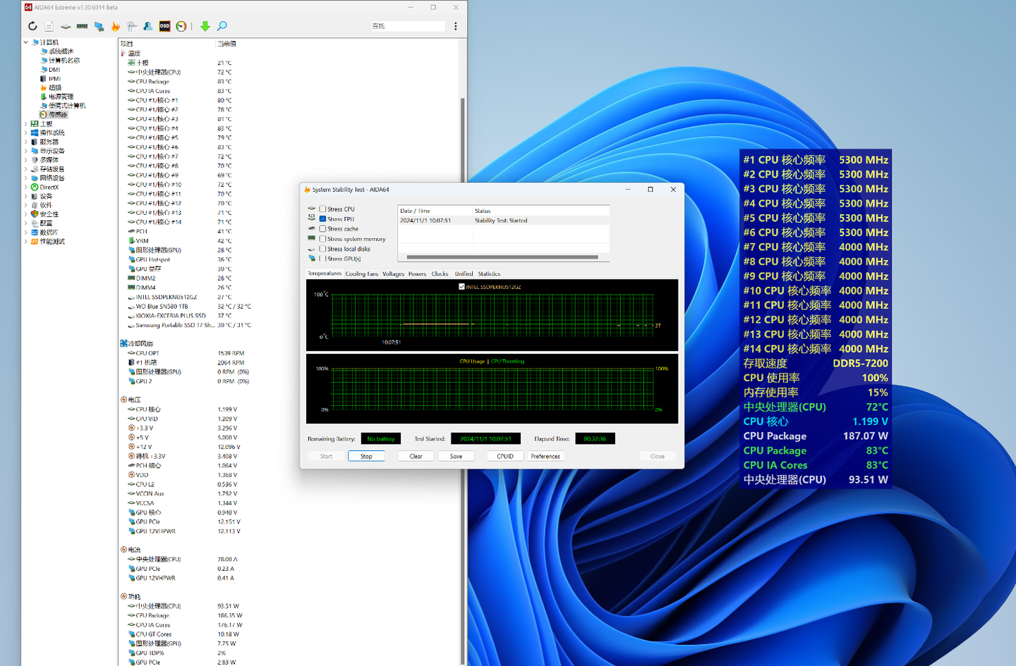 i5 14600kf i5-14600kf
