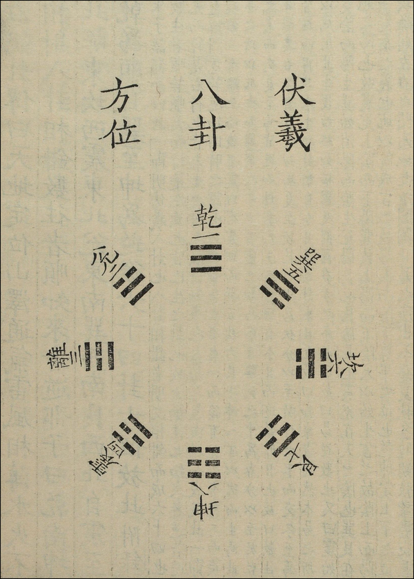 邵雍先天易学及先天图 - 知乎