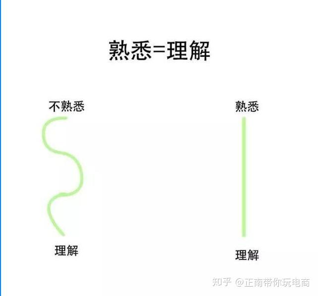如何让声音更亮 v2-e7f1b91472824e1ea63f713817695739_r.jpg