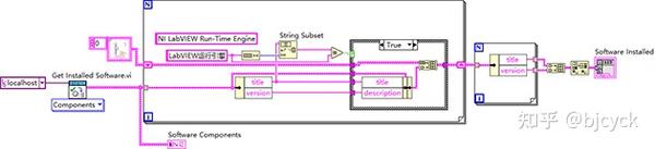 LabVIEW安装了哪些版本的LabVIEW运行引擎 - 知乎