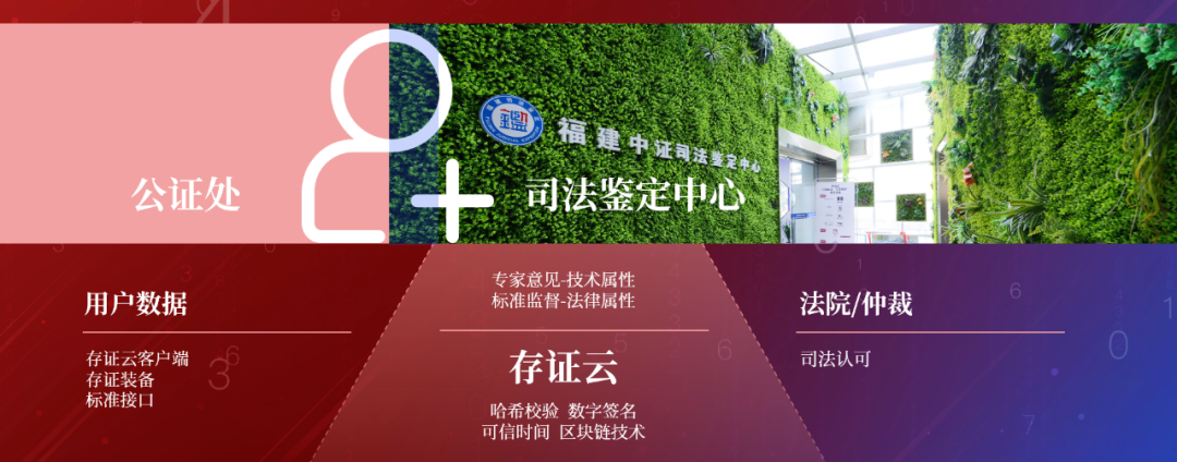 虚拟币电子数据司法鉴定的简单介绍