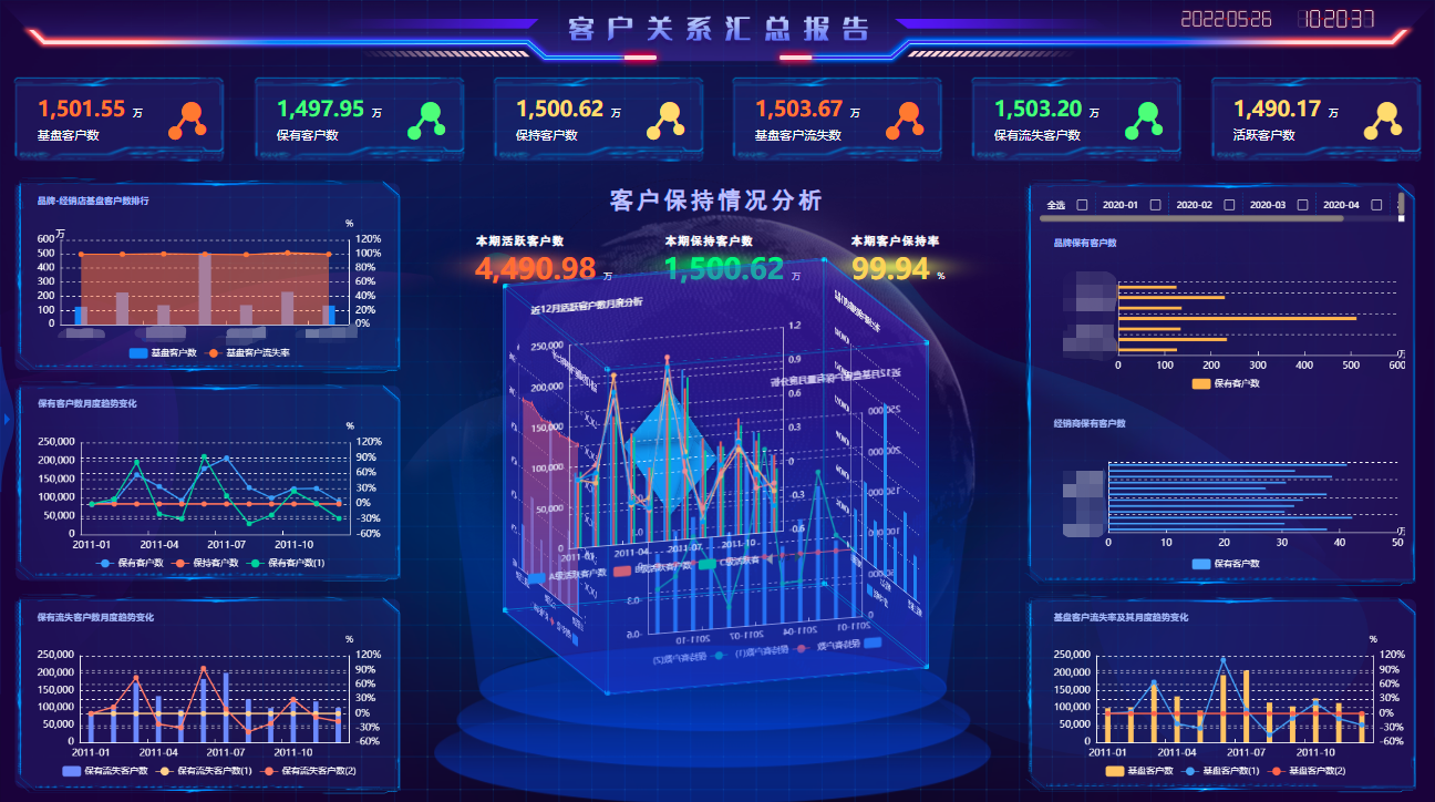 智能报表工具如何重塑数据分析行业