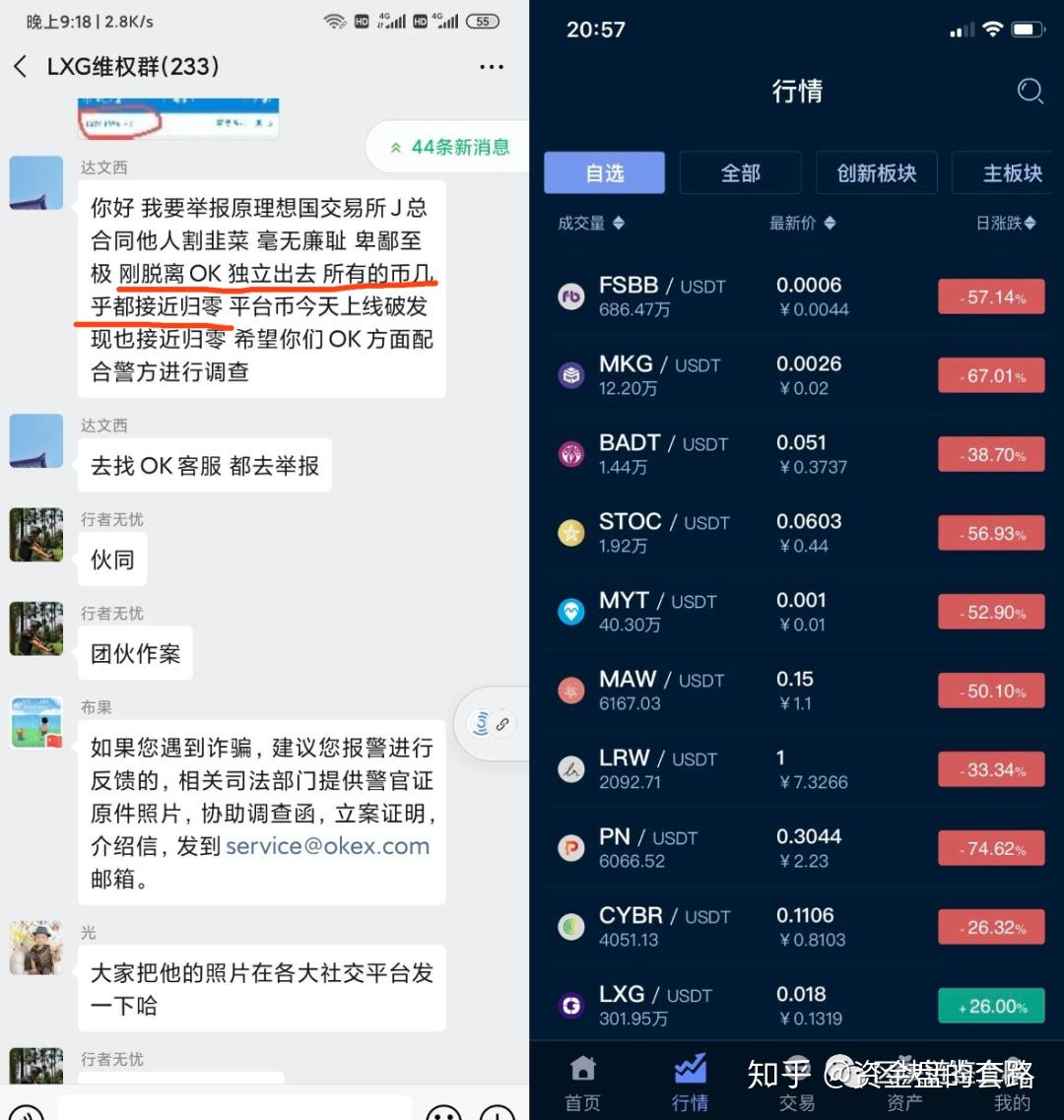 okex的子交易所騙局的集中營
