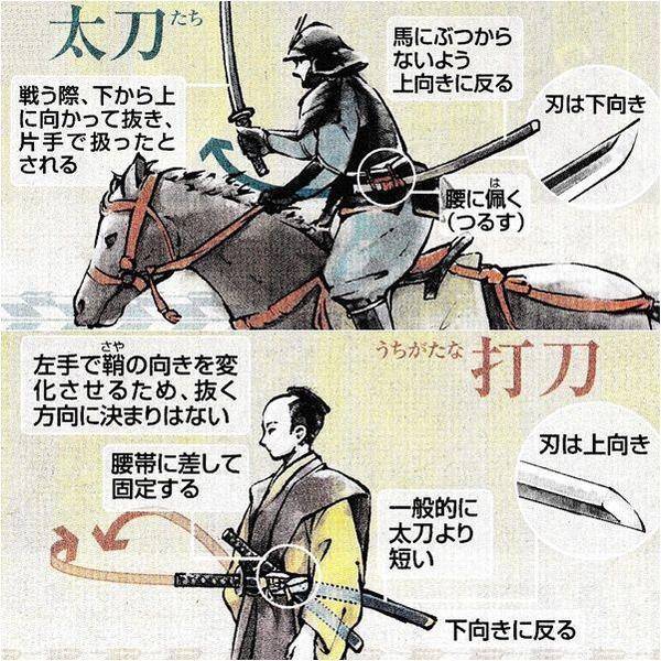 日本游戏中的武士情结 知乎