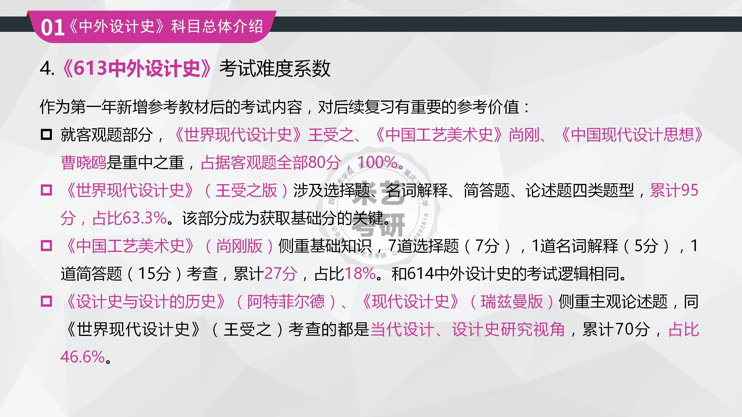 《現代設計史》(瑞茲曼版)側重主觀論述題,同《世界現代設計史》