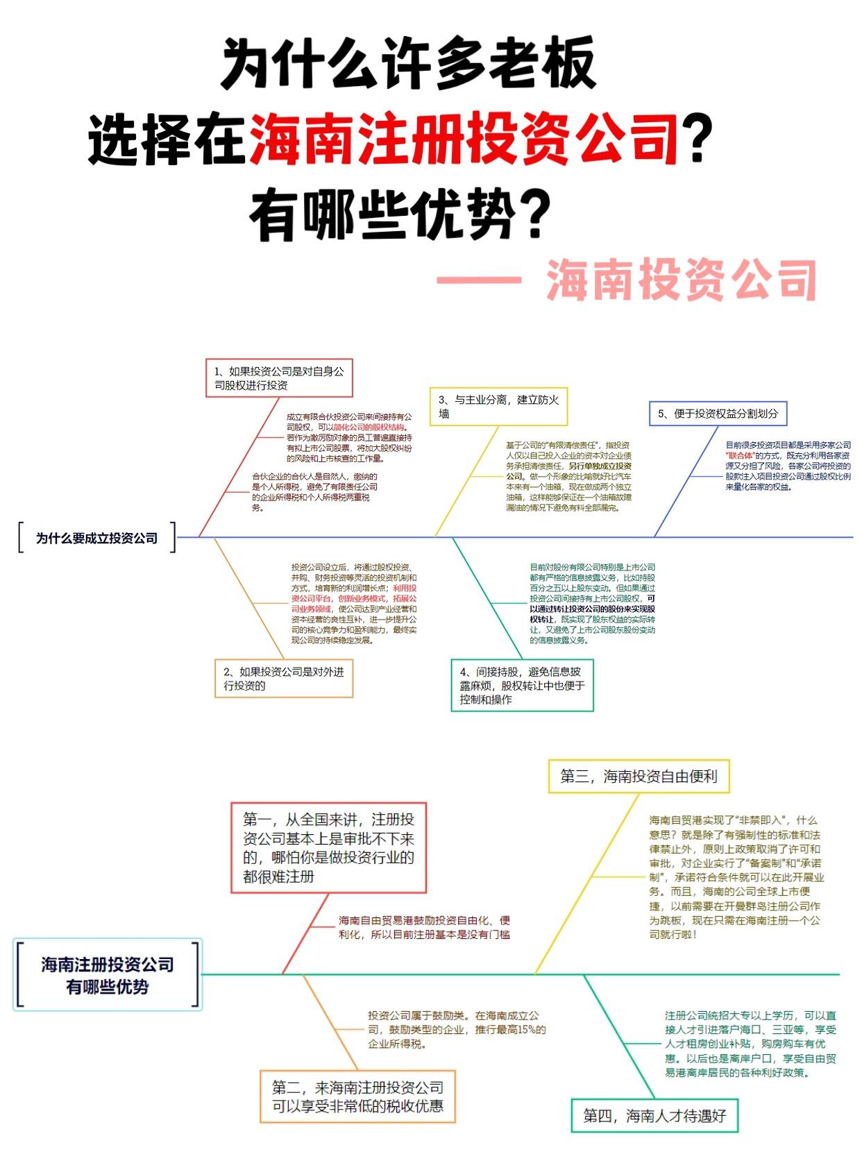 海南注册投资公司好吗?无地址怎么注册?