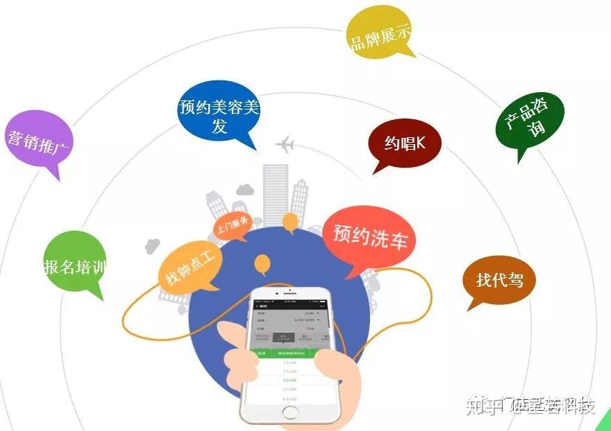 怎么快速赚钱10000 v2-e8142c84b5fc88cf6f656afe4375d229_r.jpg