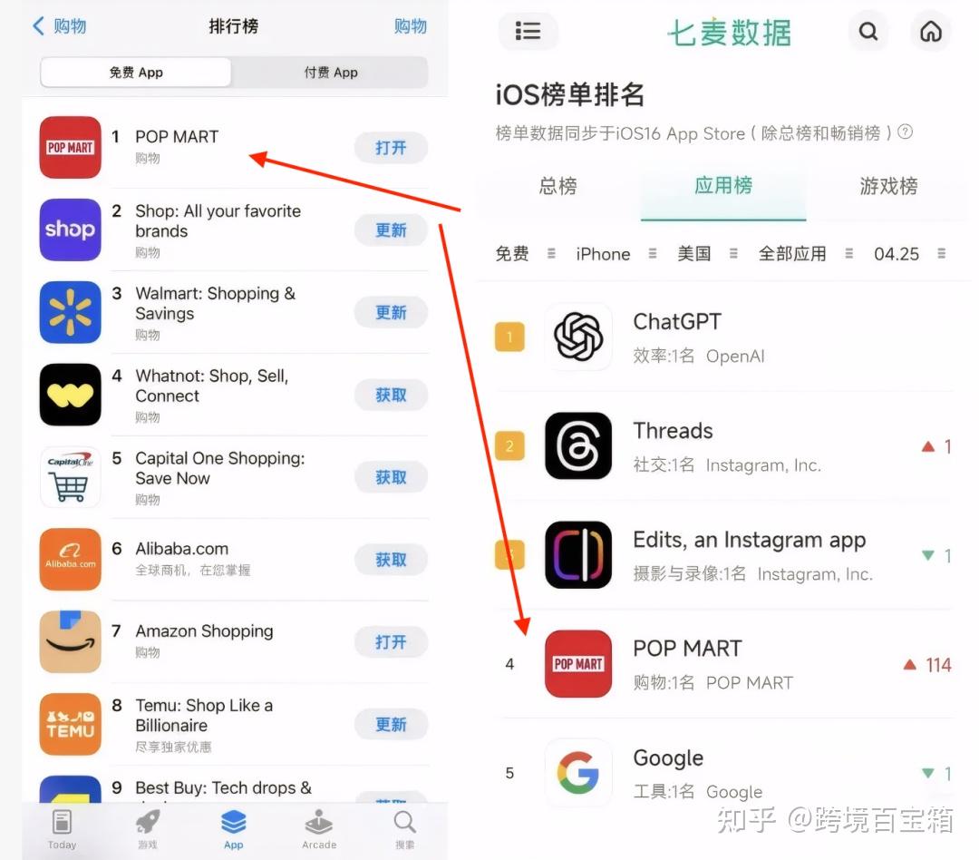 上架60天，FBM爆了1700单，别说你还不知道Labubu-sorcystyle
