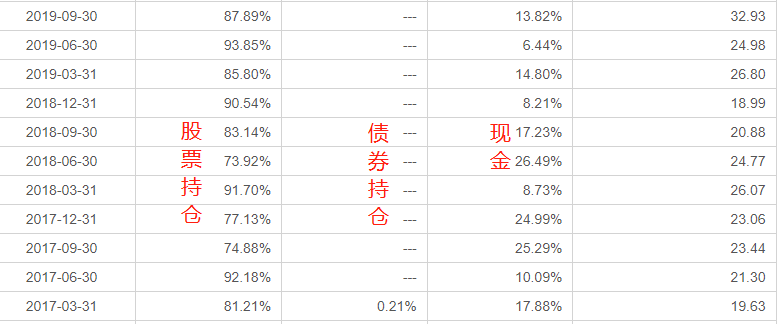 股票推荐官网_今日牛股+明日潜力股全解析_短线+长线策略每日更新拿好这4支长线票股民：真是好股！