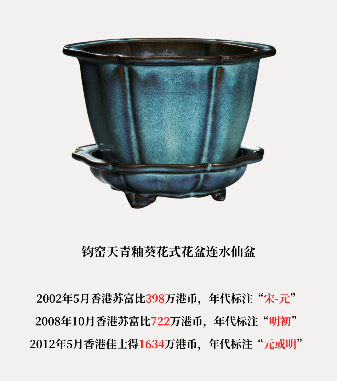 钧窑：留在中国陶瓷史上，那浓墨重彩的一笔。 - 知乎