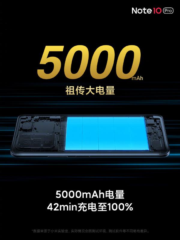 天玑1100、67W快充、5000mAh的Redmi Note 10 Pro，仅需1499？ - 知乎