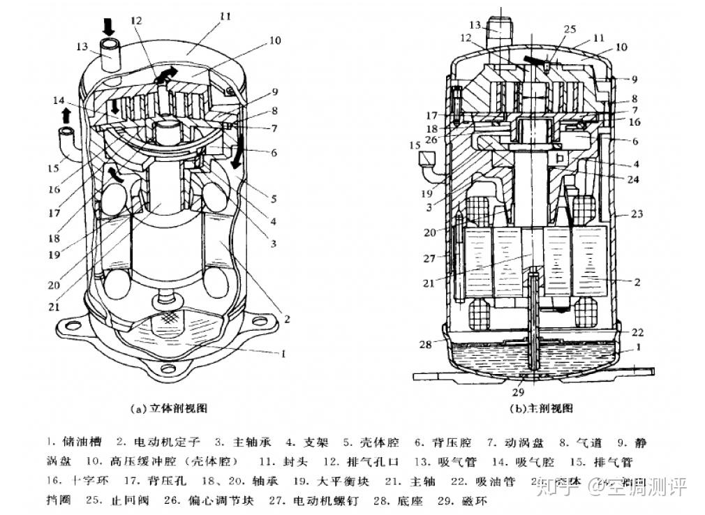 v2-e82fa8b92bf8b5b4e1289cfc720ab7d5_r.jpg