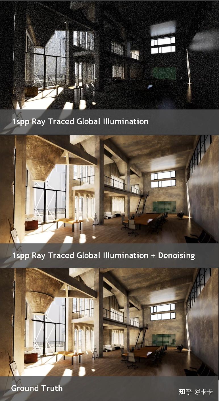 Games202-Real Time Ray Tracing - 知乎