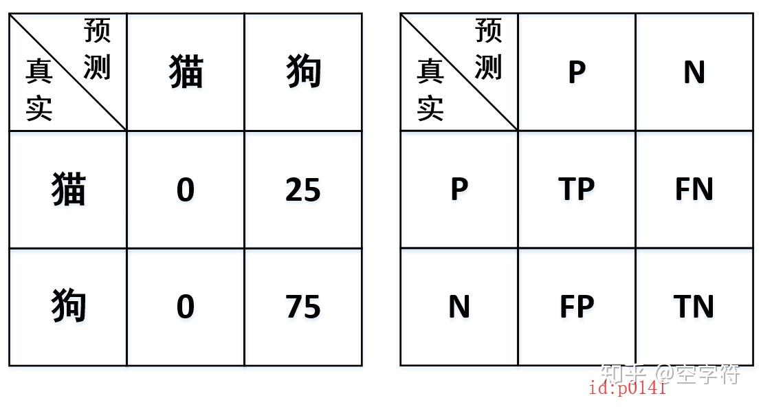 Nlp 