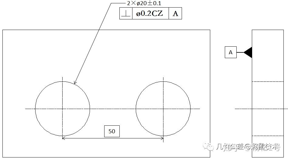 CZ到底可以用在那些几何公差上？真的没有答案吗！未必…… - 知乎
