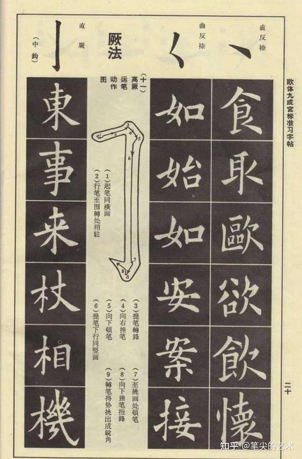 练书法如何从入门到精通 - 知乎