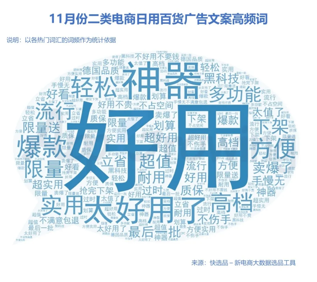 0211月二类电商热门广告创意套路盘点