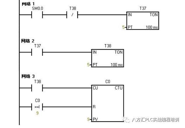 PLC断电后程序变动的影响及应对措施