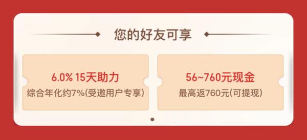 利率趋势_利率趋势分析_零存整取利率变化趋势图