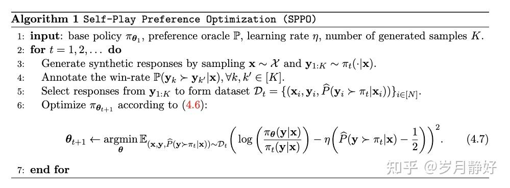 【RLHF系列】Self-Play Preference Optimization for Language Model Alignment - 知乎