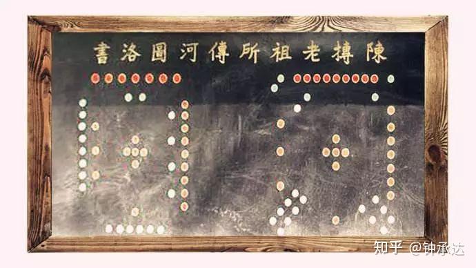 奇人 • 陈希夷(陈抟老祖) - 知乎