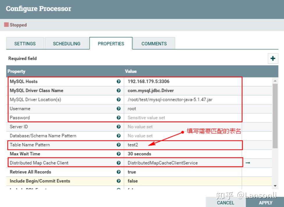  nifi mysql hive 