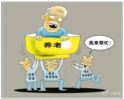 04,靠谱的商业养老金