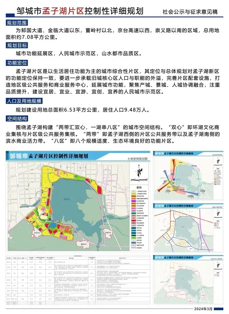 事关济宁两片区规划