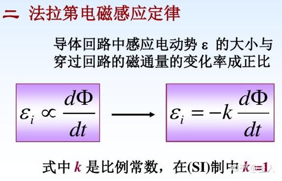 反電動勢的幾點理解