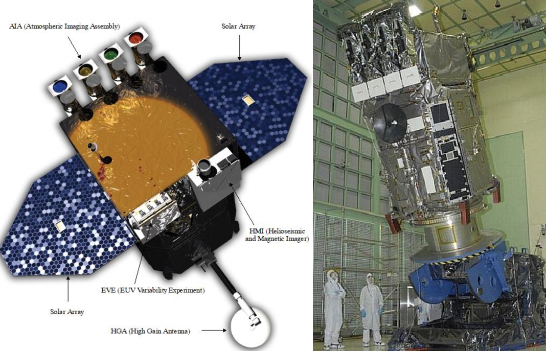 纪念nasa探测器太阳动力学天文台sdo的十年