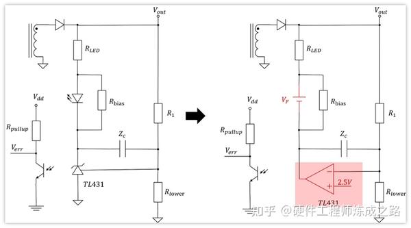 开关电源环路笔记(10)-TL431及光耦传递函数的推导- 知乎