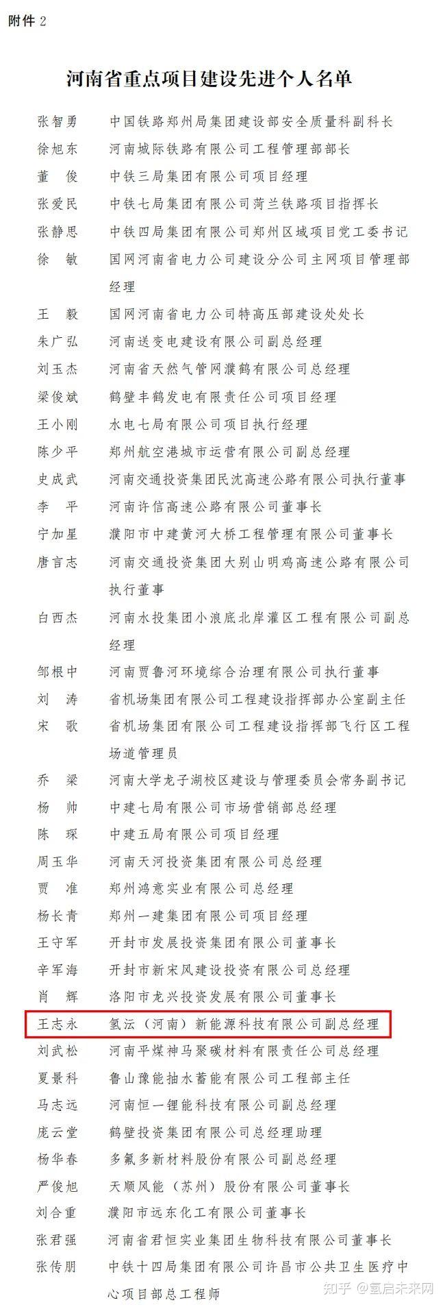 王志永简介图片