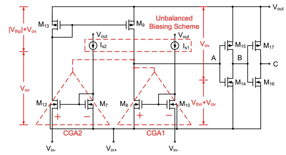 Wireless Power Transfer & CMOS Active Rectifier 知乎
