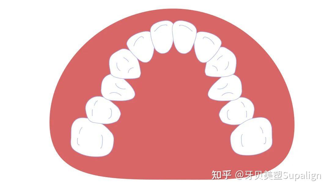 孩子嘴唇老闭合不全咋整?这样下去可不行! - 知乎