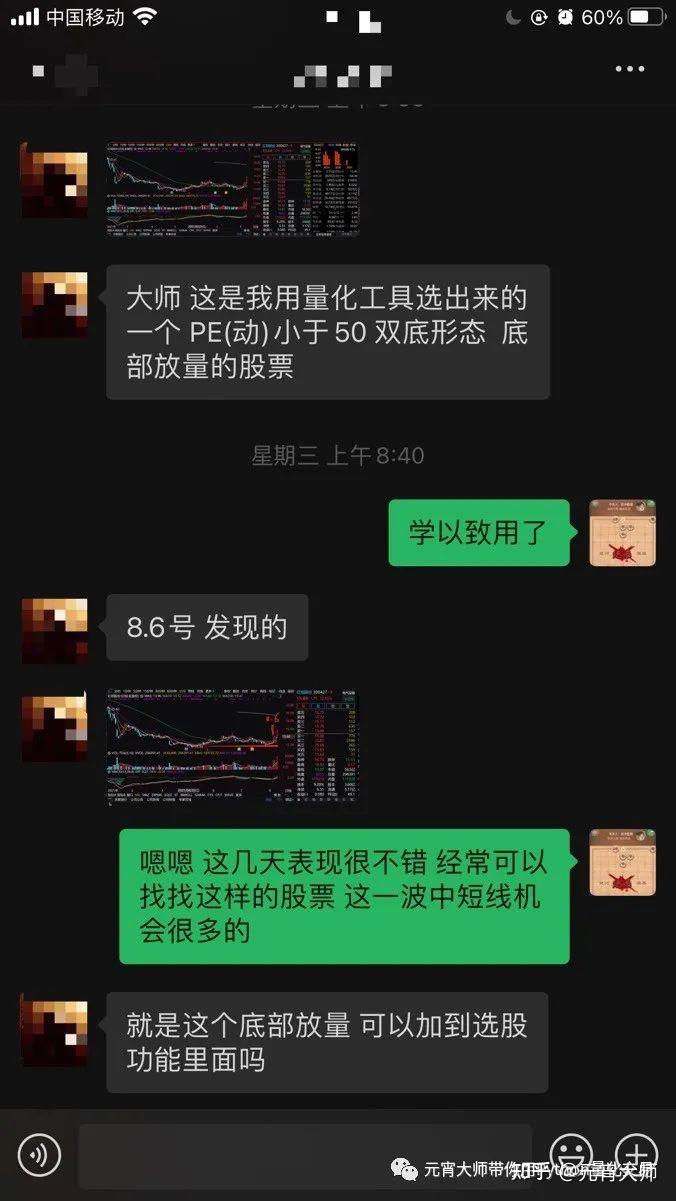 Python搭建股票量化交易V2.2.6—双底形态识别升级！叠加放量突破！ - 知乎