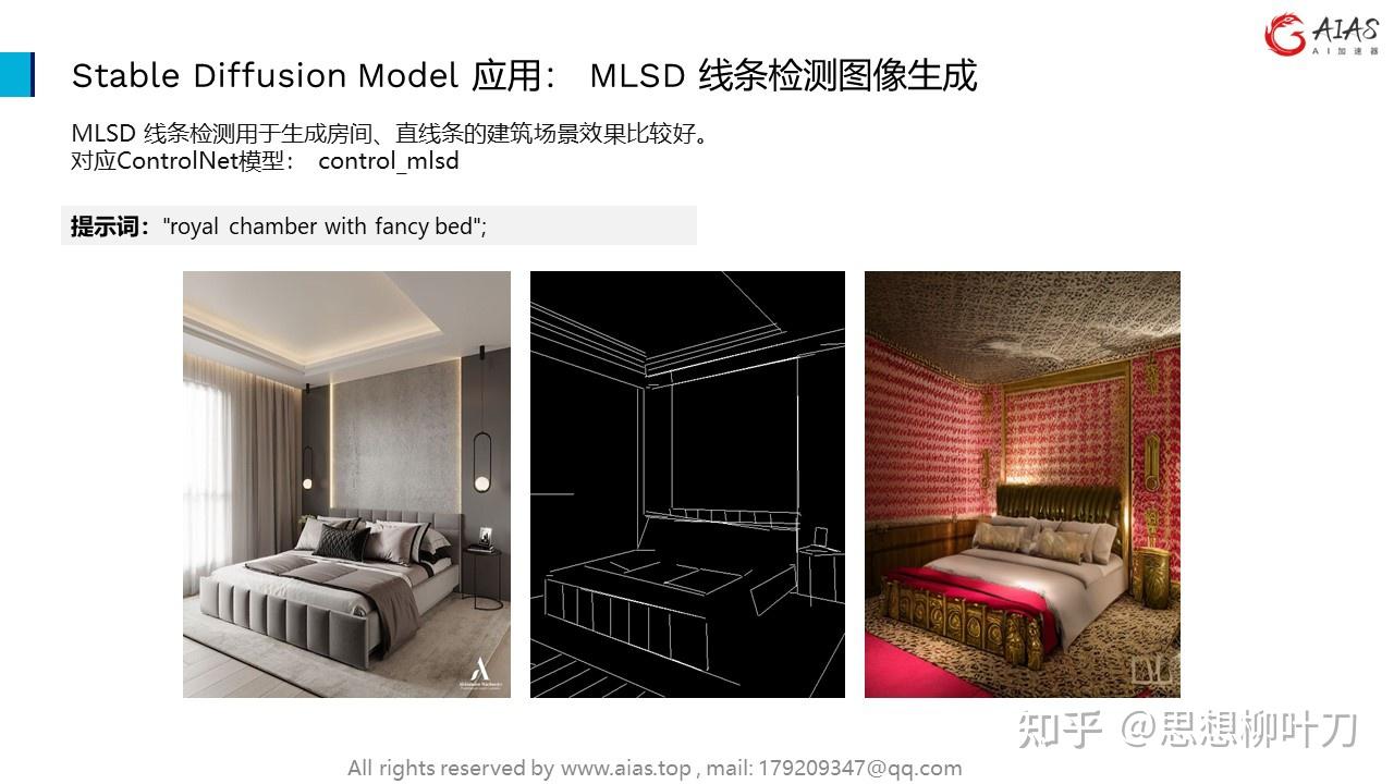 7.2 扩散模型 - Latent Diffusion Model（LDM）和 Stable Diffusion Model (SD) - 知乎