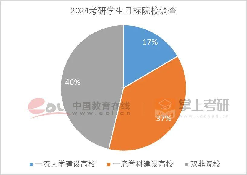 青島醫學院分數線_青島醫學院5+3分數線_青島醫學院錄取分