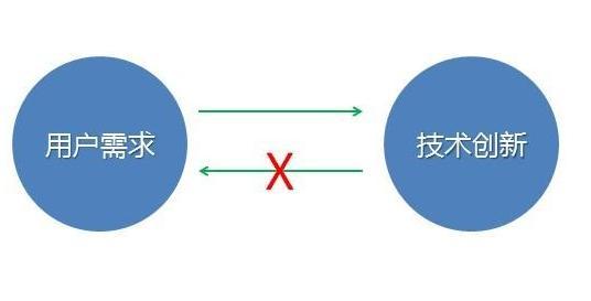 v2-e8802cbc95fbaa5327a832e90e23b5e3_1200x500.jpg