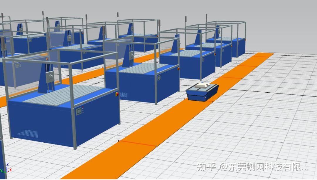 浅谈 PlantSimulation 虚拟仿真技术与工厂生产线布局 - 知乎