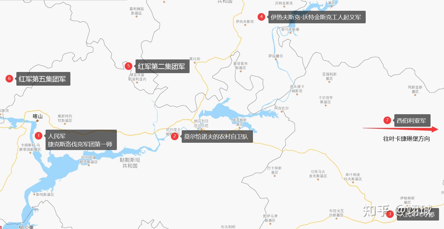 内战中的边缘人六伊热夫斯克沃特金斯克工人师上