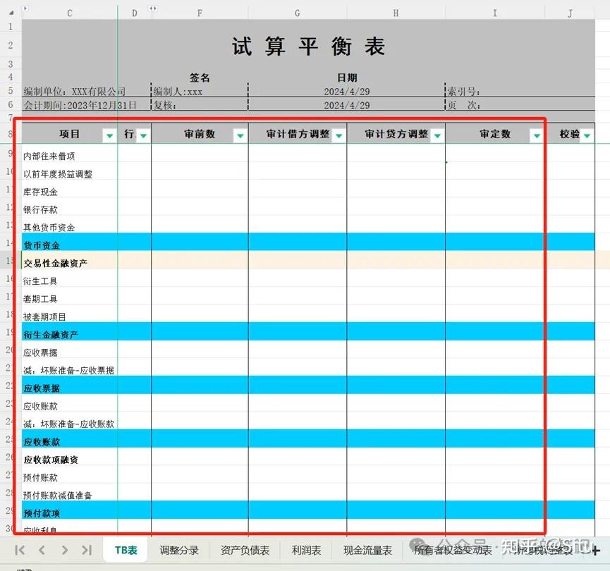 了解TB(试算平衡表)第一步:什么是TB - 知乎