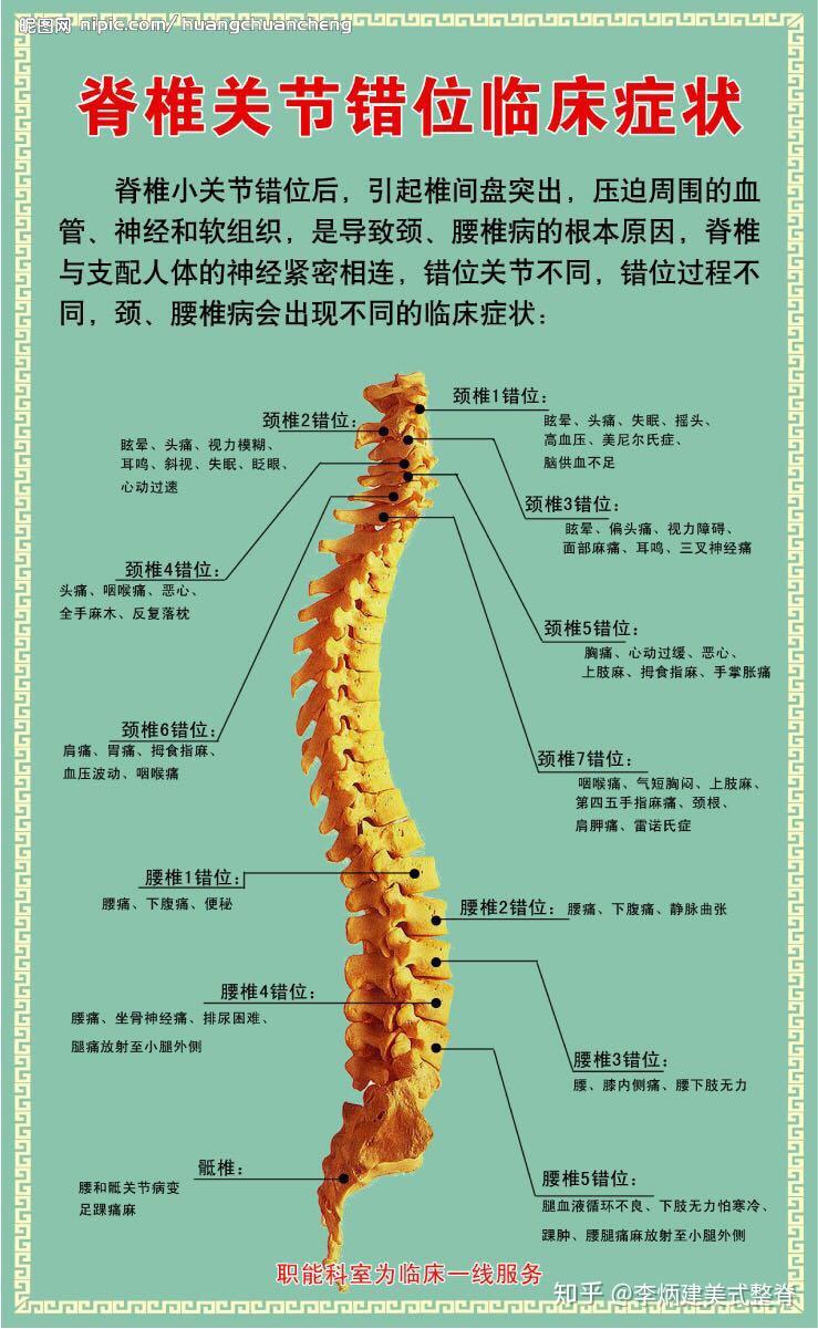 正脊的准确位置图图片